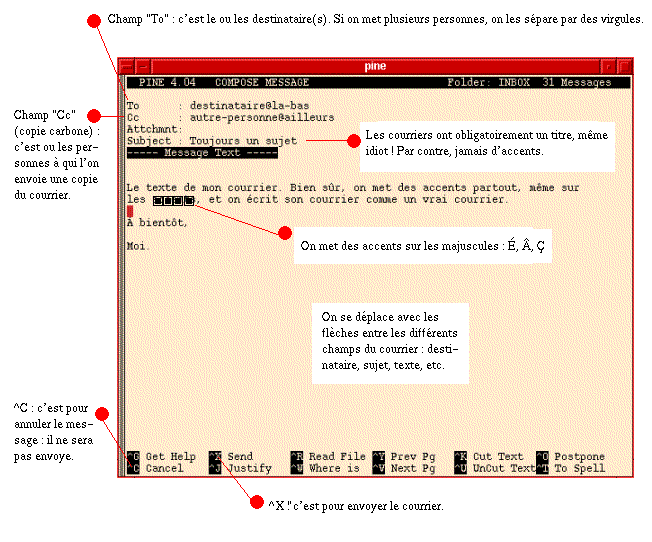 [Copie d'écran d'un courrier avec Pine]